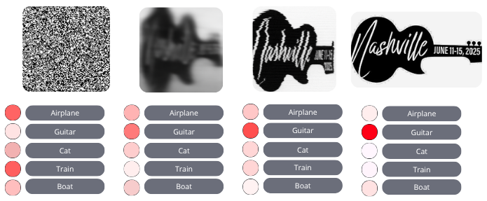 Prototype Learning Diagram